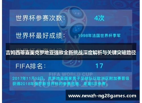 吉姆西蒂直面克罗地亚强敌全新挑战深度解析与关键突破路径 吉姆西蒂直面克罗地亚强敌全新挑战深度解析与关键突破路径