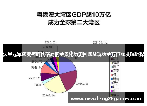 法甲冠军演变与时代格局的全景化历史回顾及现状全方位深度解析探