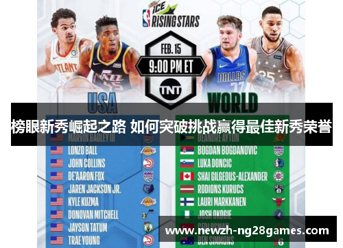 榜眼新秀崛起之路 如何突破挑战赢得最佳新秀荣誉