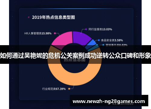 如何通过吴艳妮的危机公关案例成功逆转公众口碑和形象 如何通过吴艳妮的危机公关案例成功逆转公众口碑和形象