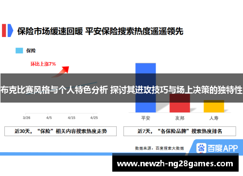 布克比赛风格与个人特色分析 探讨其进攻技巧与场上决策的独特性 布克比赛风格与个人特色分析 探讨其进攻技巧与场上决策的独特性