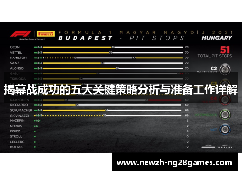 揭幕战成功的五大关键策略分析与准备工作详解