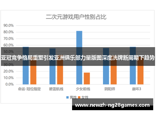 亚冠竞争格局重塑引发亚洲俱乐部力量版图深度洗牌新周期下趋势 亚冠竞争格局重塑引发亚洲俱乐部力量版图深度洗牌新周期下趋势